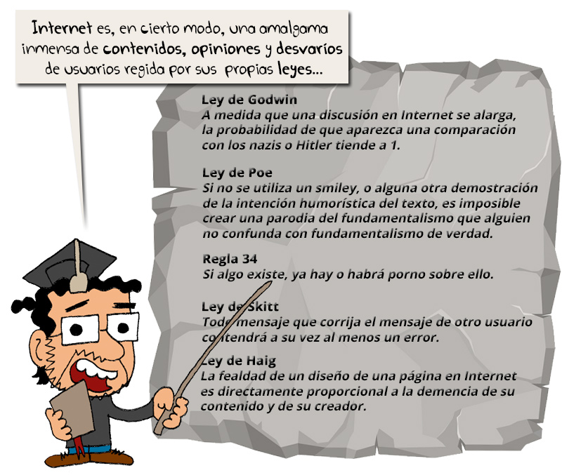 leyes de internet