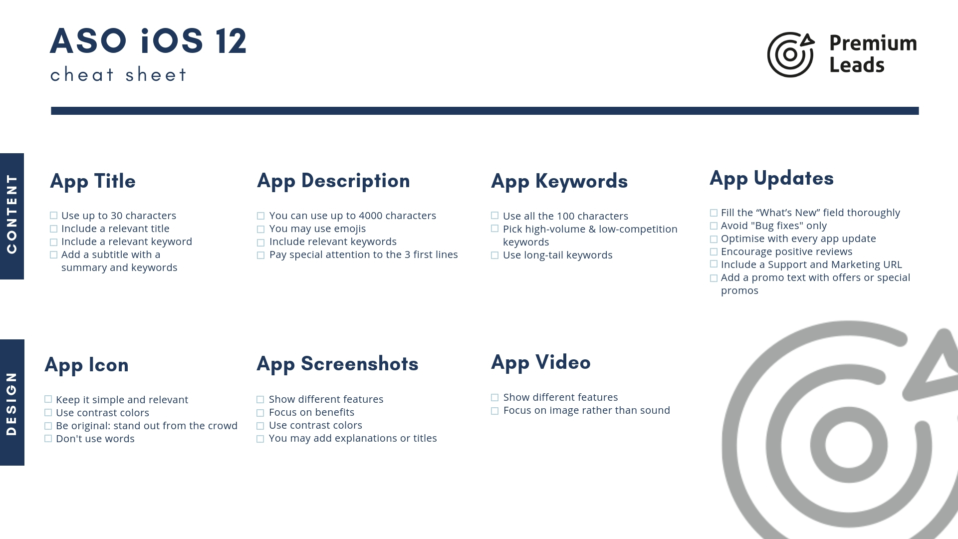 ASO cheat sheet iOS 12