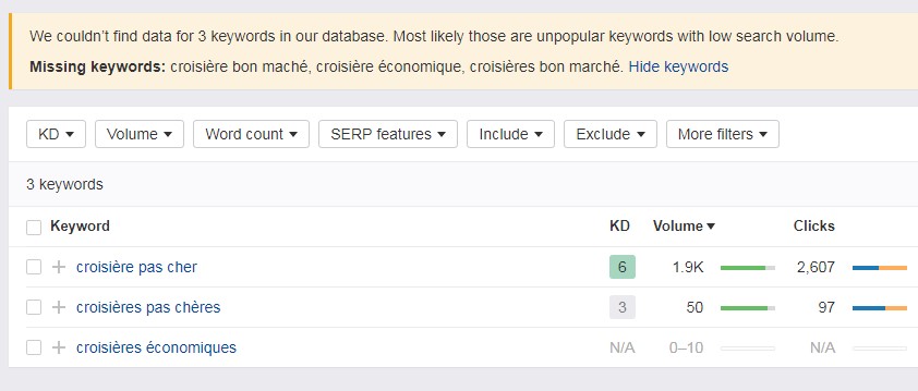 SEO Internacional: Keyword research en francés