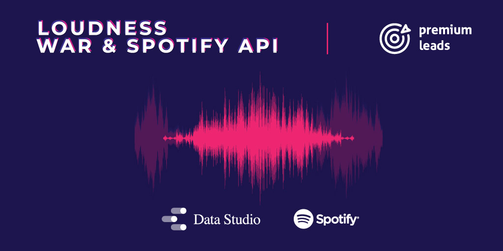 loudnesswar
