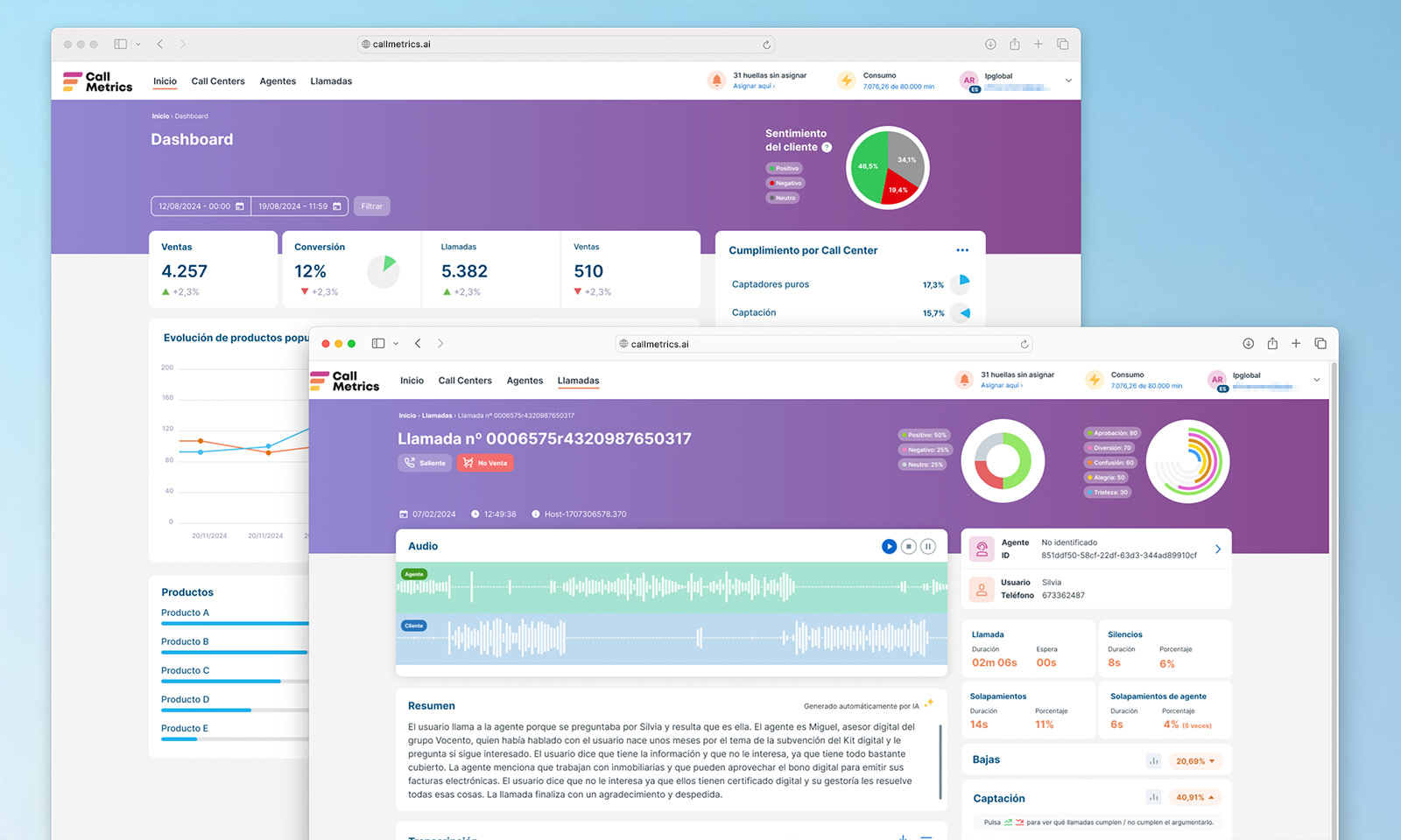 imagen de call metrics